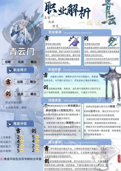诛仙sf门道多？版本多样、获角色方式多，你知道几个？