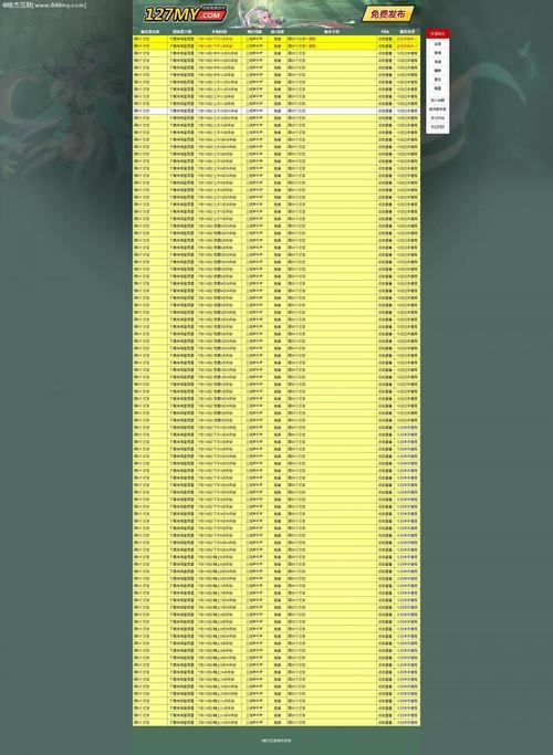 私服魔域怎么下载？这些门道要知道！玩之前还得注意啥？