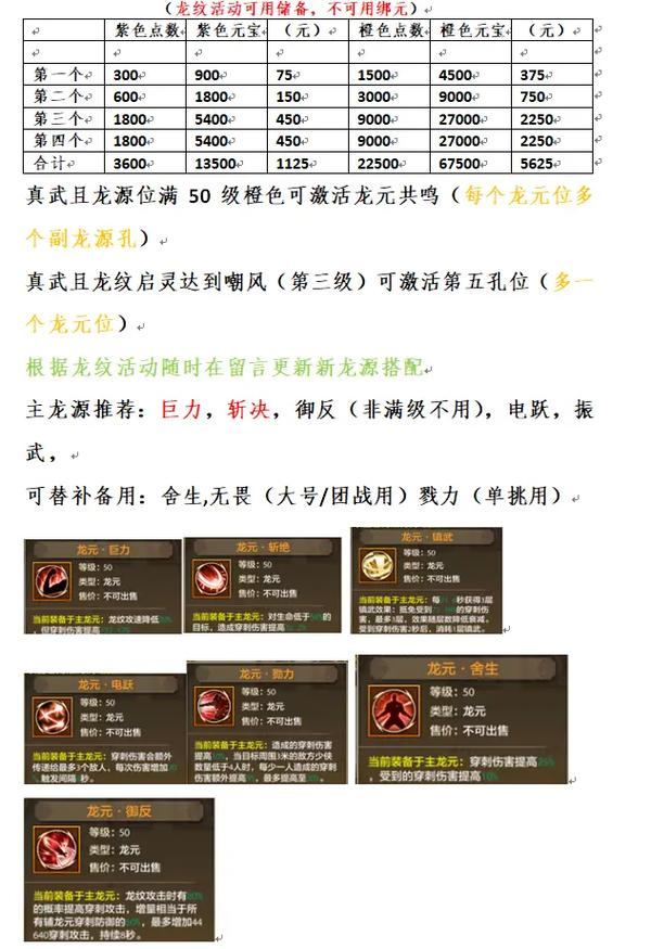 天龙八部sf私服攻略：角色选择与升级路线解析，带你畅玩