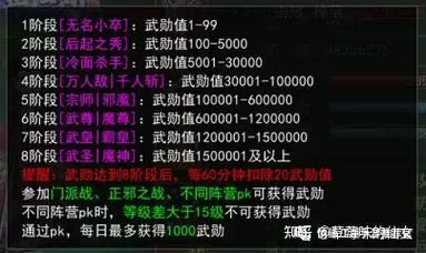 玩热血江湖sf常遇糟心事？一文详解搭建及特色设定  第4张
