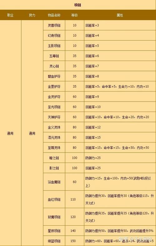 玩热血江湖私服必知!玩法多样,装备系统及任务活动全解析 第4张 玩热血江湖私服必知!玩法多样,装备系统及任务活动全解析 第4张