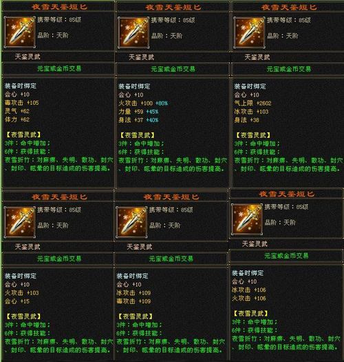 天龙玩家看过来！天龙私服特色玩法与道具系统大揭秘