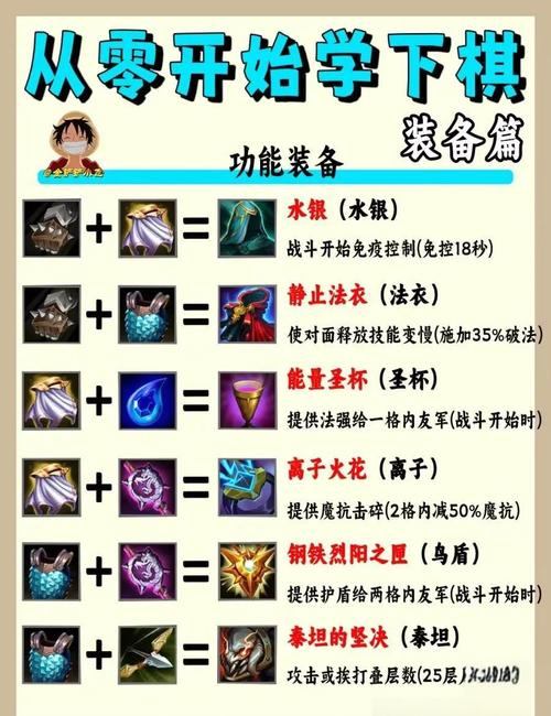 魔域私服玩法解析：职业选择、副本挑战、装备打造全攻略