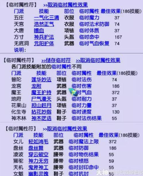 玩梦幻西游sf常遇难题？版本、注册要点全知道