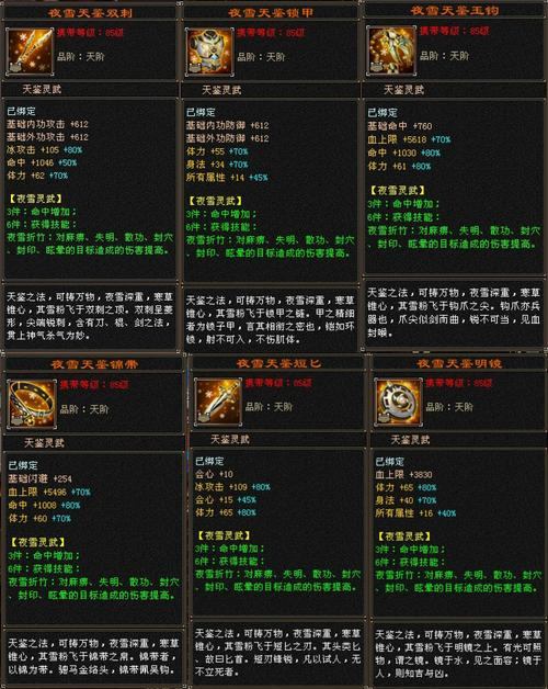 天龙八部私服发布网怎么找靠谱？私服用啥发布网稳定？  第4张