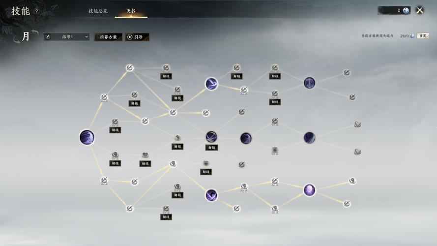 魔域sf全方位指南：游戏背景、职业选择与特色玩法详细解读  第3张