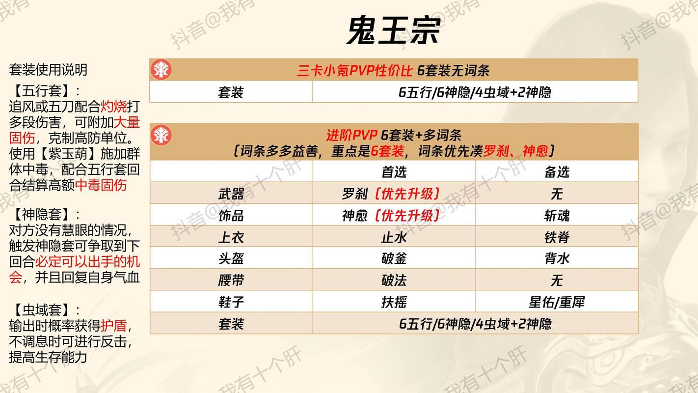 诛仙sf玩家必看!了解私服特色及找靠谱服的关键方法 第4张 诛仙sf玩家必看!了解私服特色及找靠谱服的关键方法 第4张