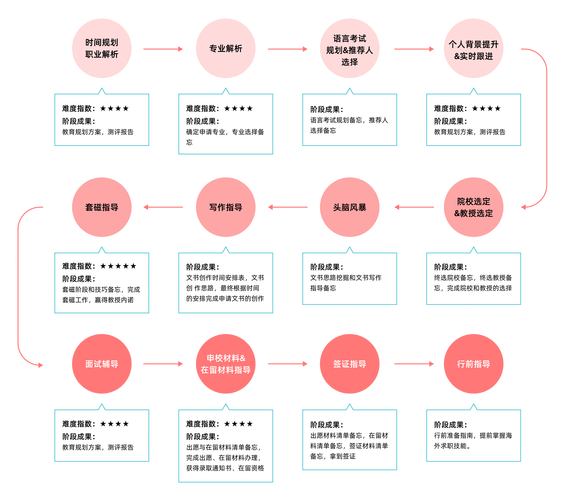 魔域私服新手攻略：选择服务器、升级技巧与团队协作指南