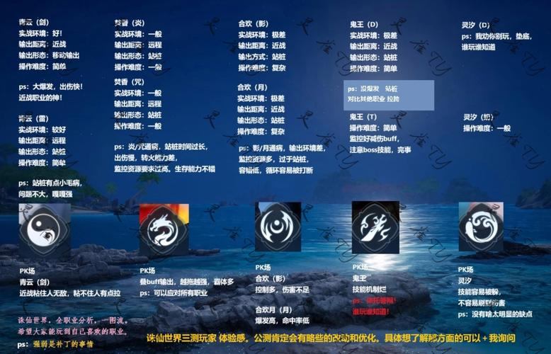 诛仙sf玩家必备指南！入门及角色创建门道全解析