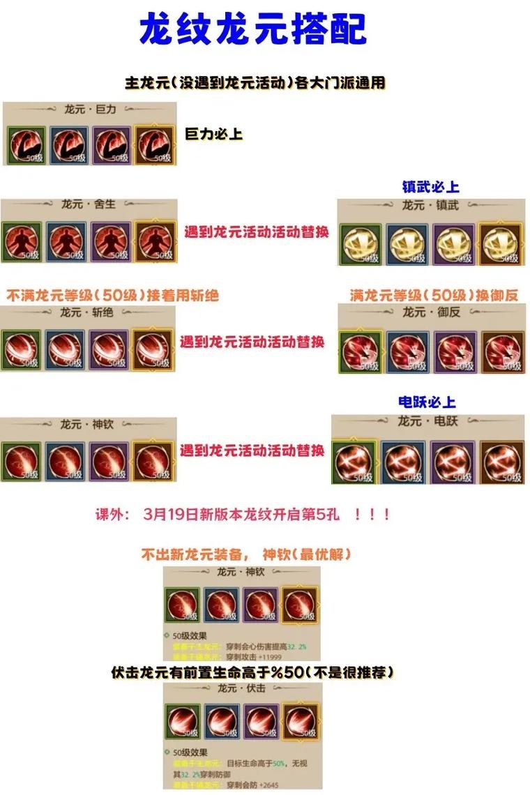 天龙私服能玩吗？怎么找靠谱的天龙私服？这里有门道