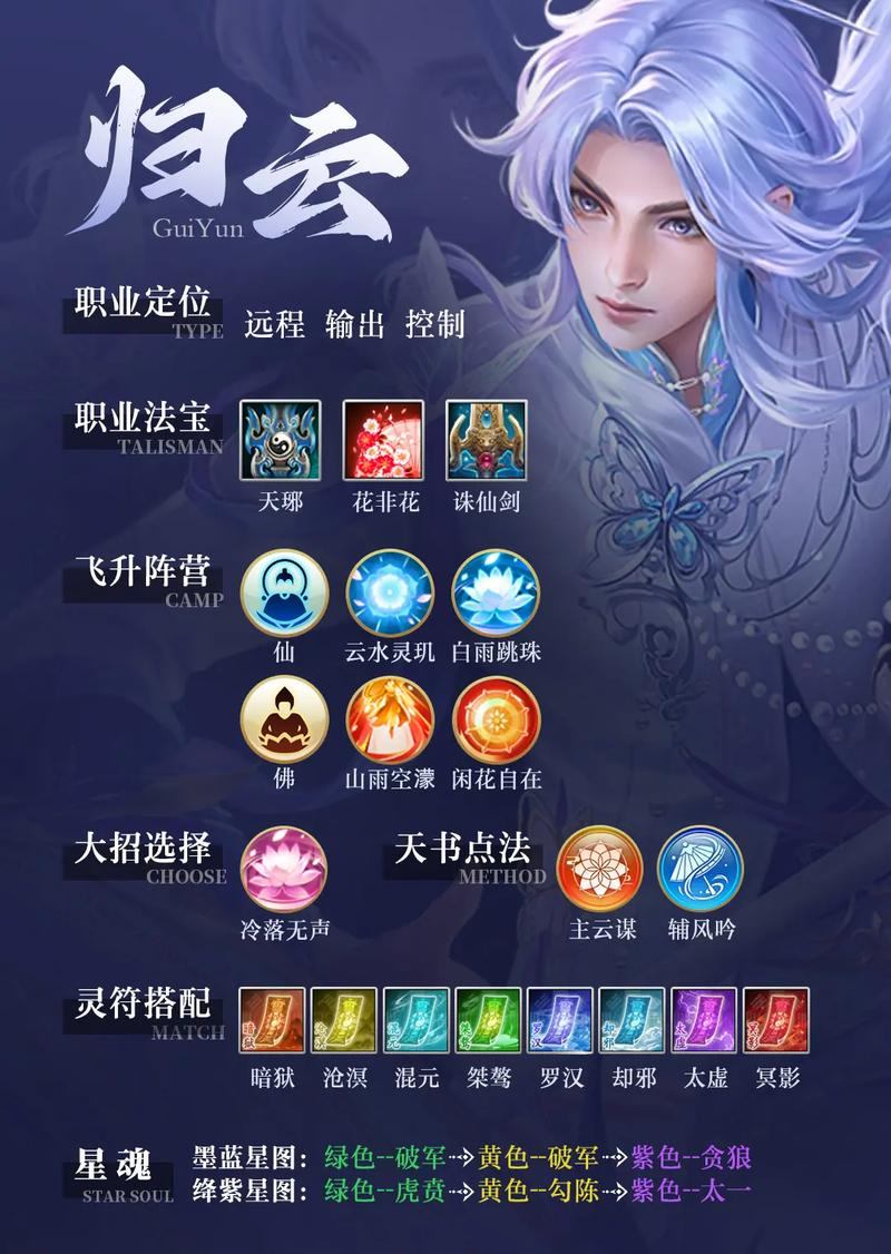 诛仙sf玩法多样，优势尽显，快来了解下  第4张