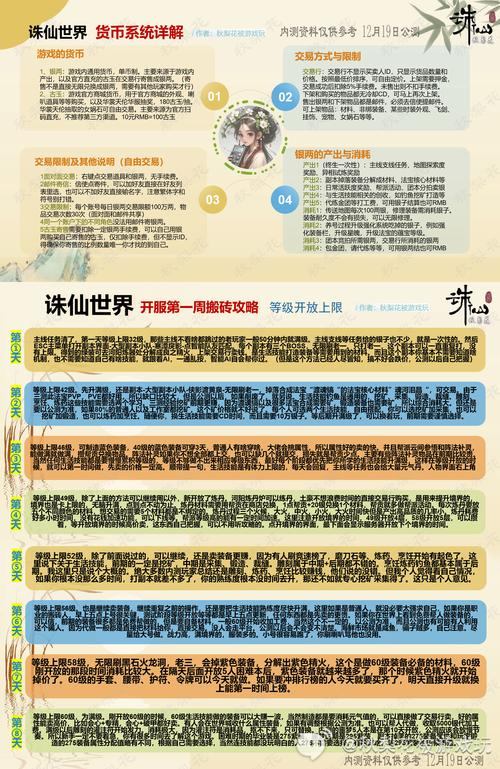 诛仙玩家找资源苦恼？私发网情况复杂，原因竟然是这个