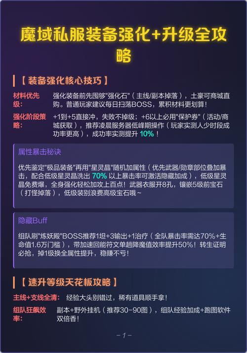 魔域玩家必看！进魔域私服的重要要点及客户端安装办法