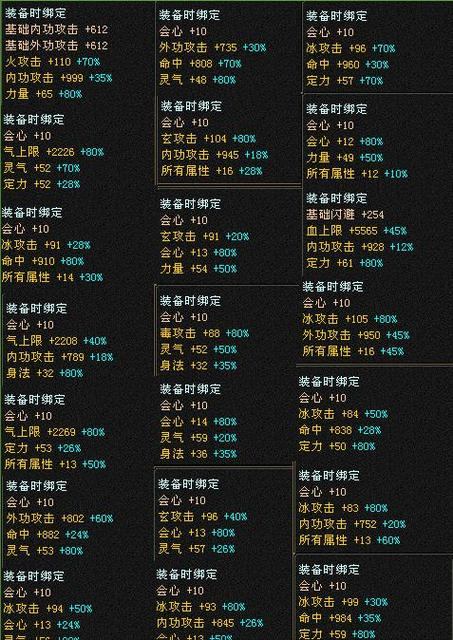 玩天龙八部私服的惨痛经历，这些安全问题你一定要知道  第4张