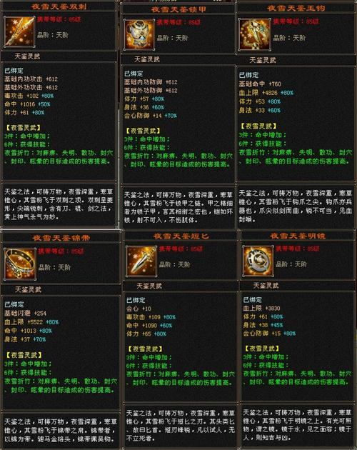 玩天龙私服有哪些迷茫？这里为你揭开它的神秘面纱  第4张