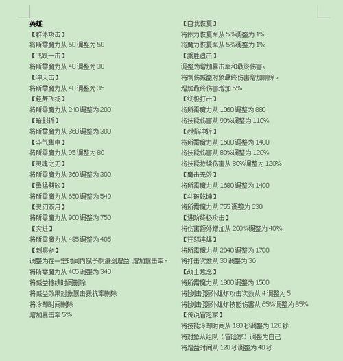 魔域sf攻略：职业选择与装备打造，冒险之旅全解析