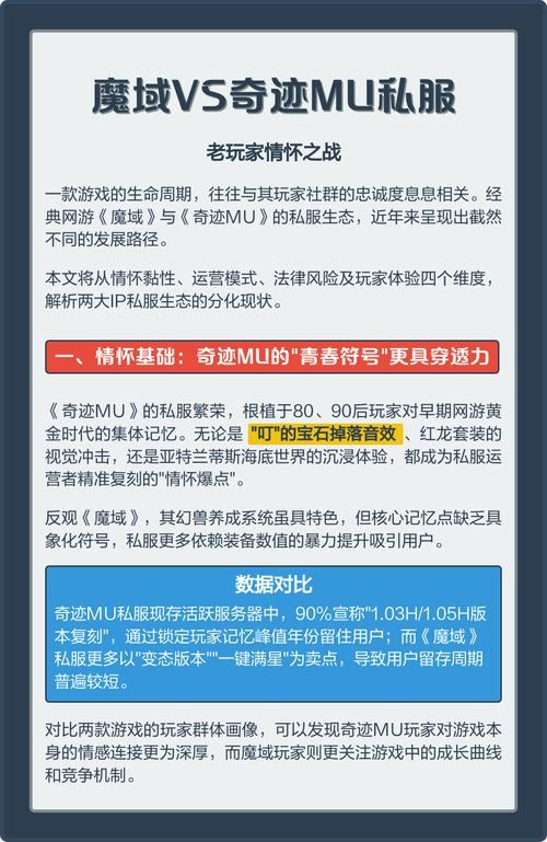 魔域私服详解：合法风险与升级优势，玩家必看指南