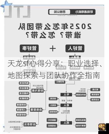 天龙sf心得分享：职业选择、地图探索与团队协作全指南