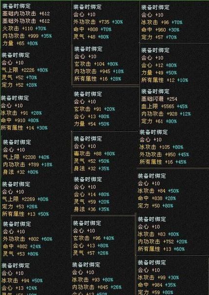 天龙八部私服解析：版本、玩法差异与高爆率优势